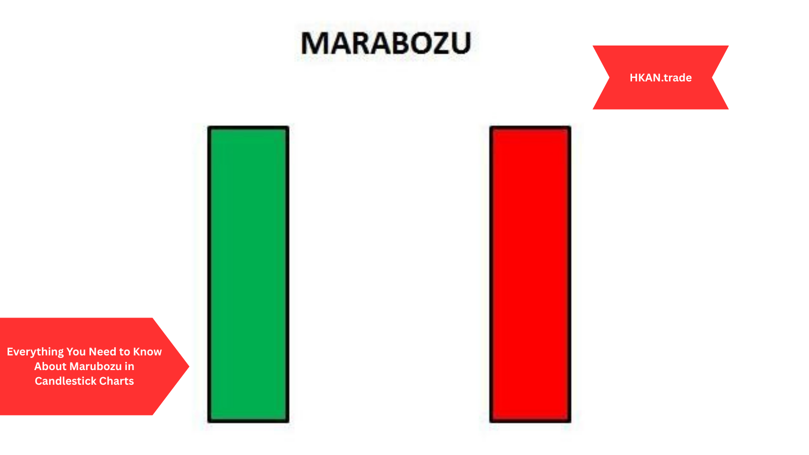 Everything You Need to Know About Marubozu in Candlestick Charts