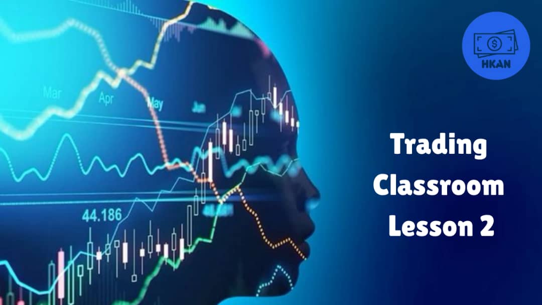 Trading Classroom Lesson 2: Charting Basics Every Trader Must Know