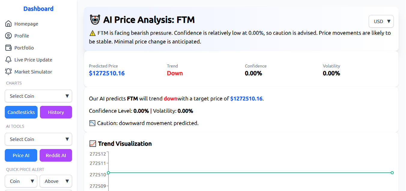ai price article